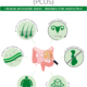 Polycystic ovary syndrome (PCOS)