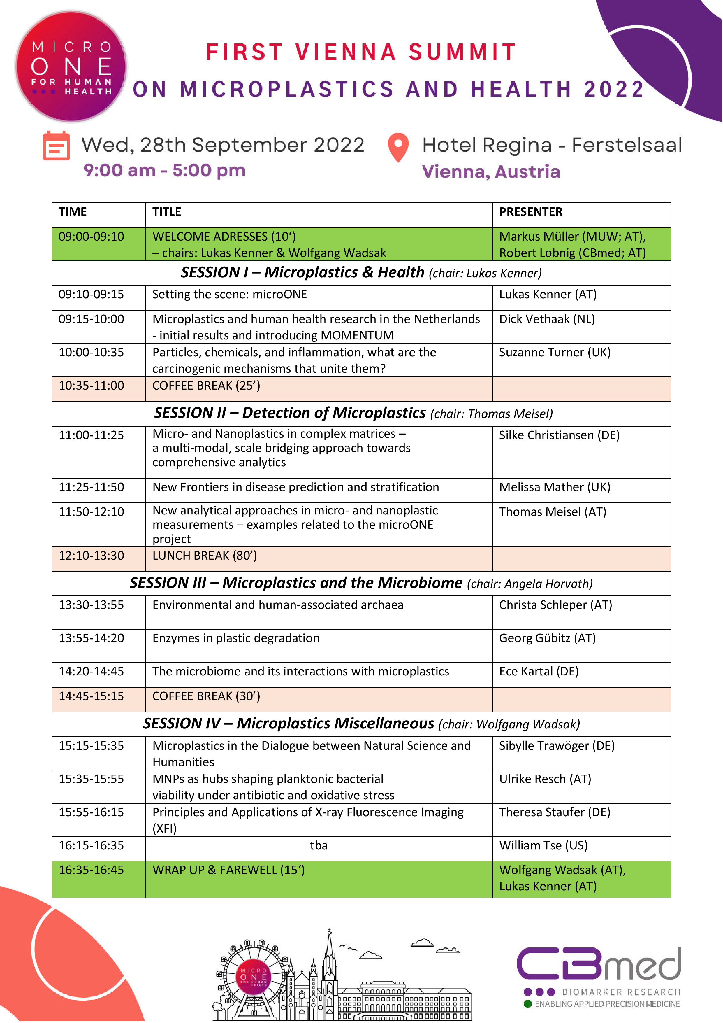 Programme on MICROPLASTICS and HEALTH Sep 28.2022